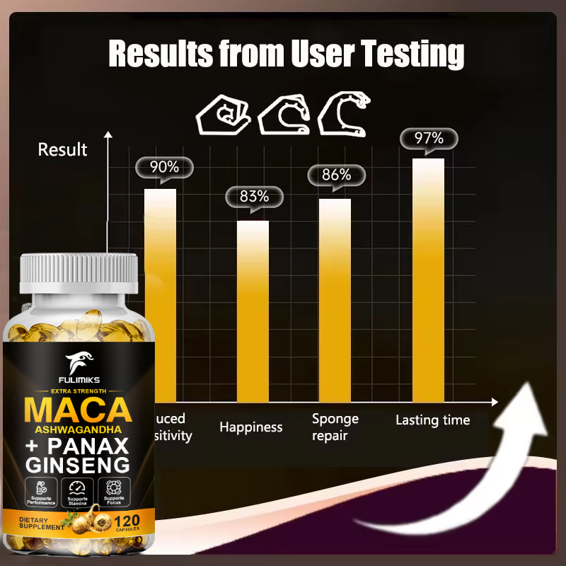 Triple Maca Blend met Ginseng  - Ginger Tea recensie en prijs